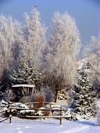 photo of a winter village in Poland