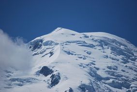 panoramic view of snowy mountains in chamonix