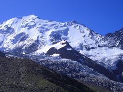 landscape of amazing snowy mountains of Switzerland