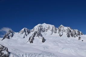 panoramic view of snowy mountain peaks