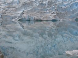Landscape of Glaciers in Norway