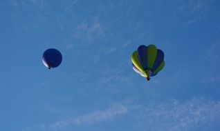 Balloons Bristol Air