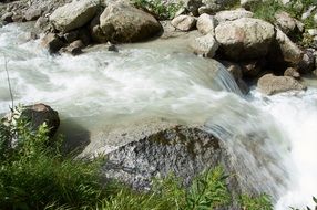 Chamonix River