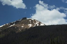 distant view of the mountains in the snow on a sunny day