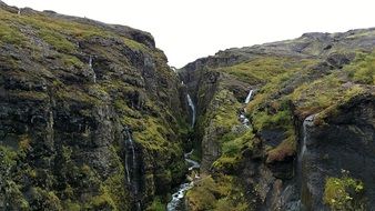 panoramic view of a stream in the mountains of Iceland