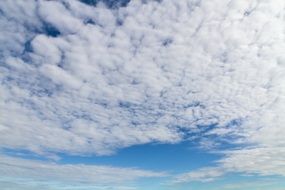 image view Azure