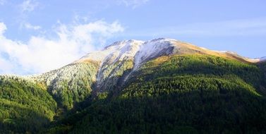 Switzerland mountains hiking