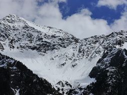 captivating landscape of Snow covered Mountains