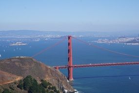 panoramic view of a bridge in san francisco