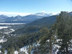 panoramic view of a mountain range in colorado in winter