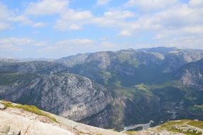 panoramic view of kjerag mountain in norway