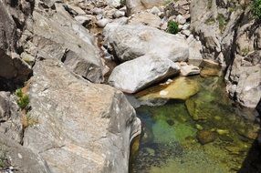 water in a stone gorge