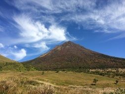 Beautiful and colorful Yufu mountain under blue sky with white clouds in Japan