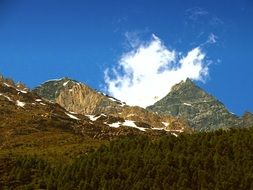 Switzerland mountains view
