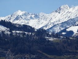 Alpine mountains from distant viewpoint
