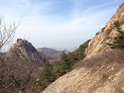 panoramic view of the mountains in Shandong