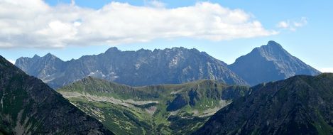 Tatry mountains high peaks