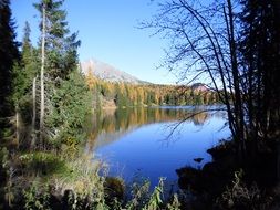 Tatra Mountains Lomnic