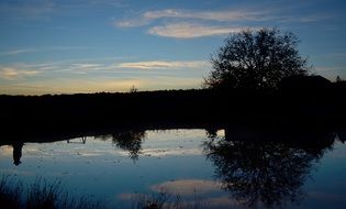 Nature Sky Reflection