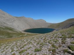 lake in pass cayolle