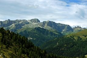 panoramic view of Dolomite mountains