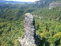 panoramic view of czech switzerland
