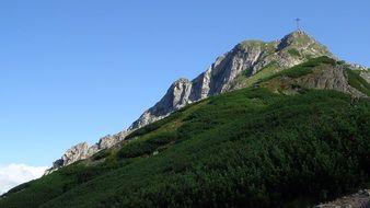 panorama of the Tatra Mountains in Poland