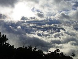 landscape of Clouds and Sea