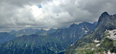 The High Tatras Mountains