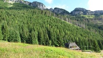 variety of landscapes in the Tatras