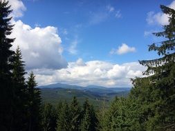 Beskydy panorama Mountain systems and ridges in Poland