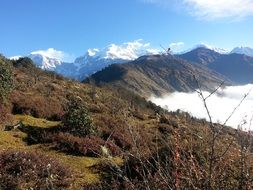 mountain landscapes of Nepal
