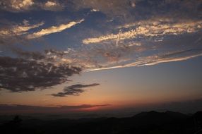 sky with clouds during sunset