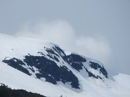 scenery of a snowy mountain