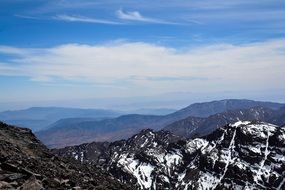 blue Sky in snowy Mountain view