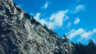 alps Mountain with blue Sky landscape