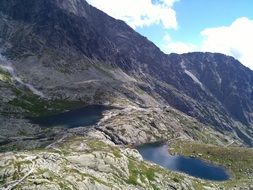 amazing Tatry Mountains