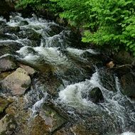 River Fluent Flow Water Stones