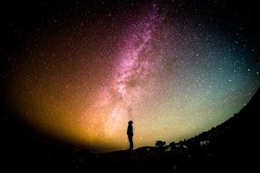 Milky Way and Person drawing
