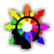 Question Mark Mind drawing