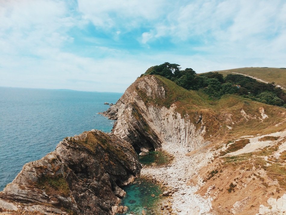 panorama of the Jurassic coast in England