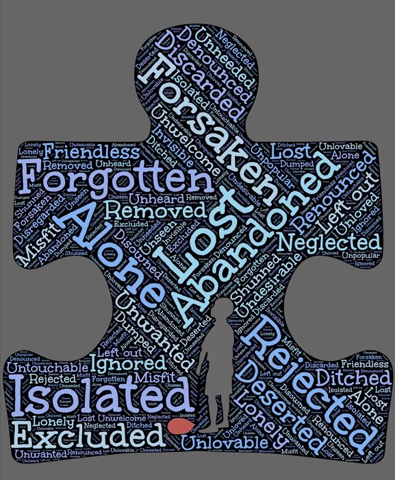 Child Abandoned word cloud in form of Puzzle Piece