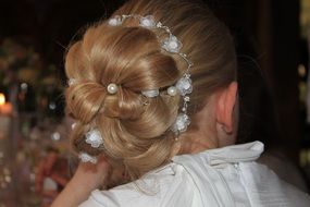 Hairstyle Girl, back view
