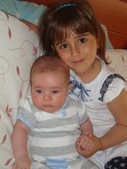 Brothers and Sister