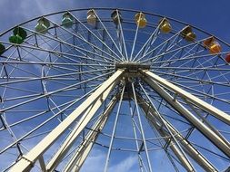 Margate Thanet Ferris