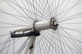 mechanisms of the Ferris wheel in London