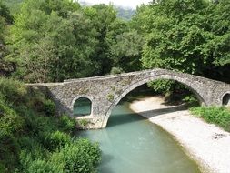 Landscape of Bridge in Epirus