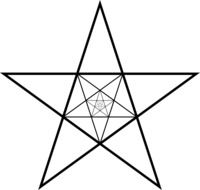 Pentagram Star drawing
