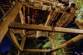 Temple Bell Japan