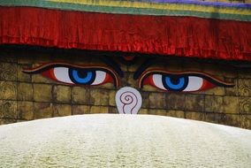 India Nepal Asia
